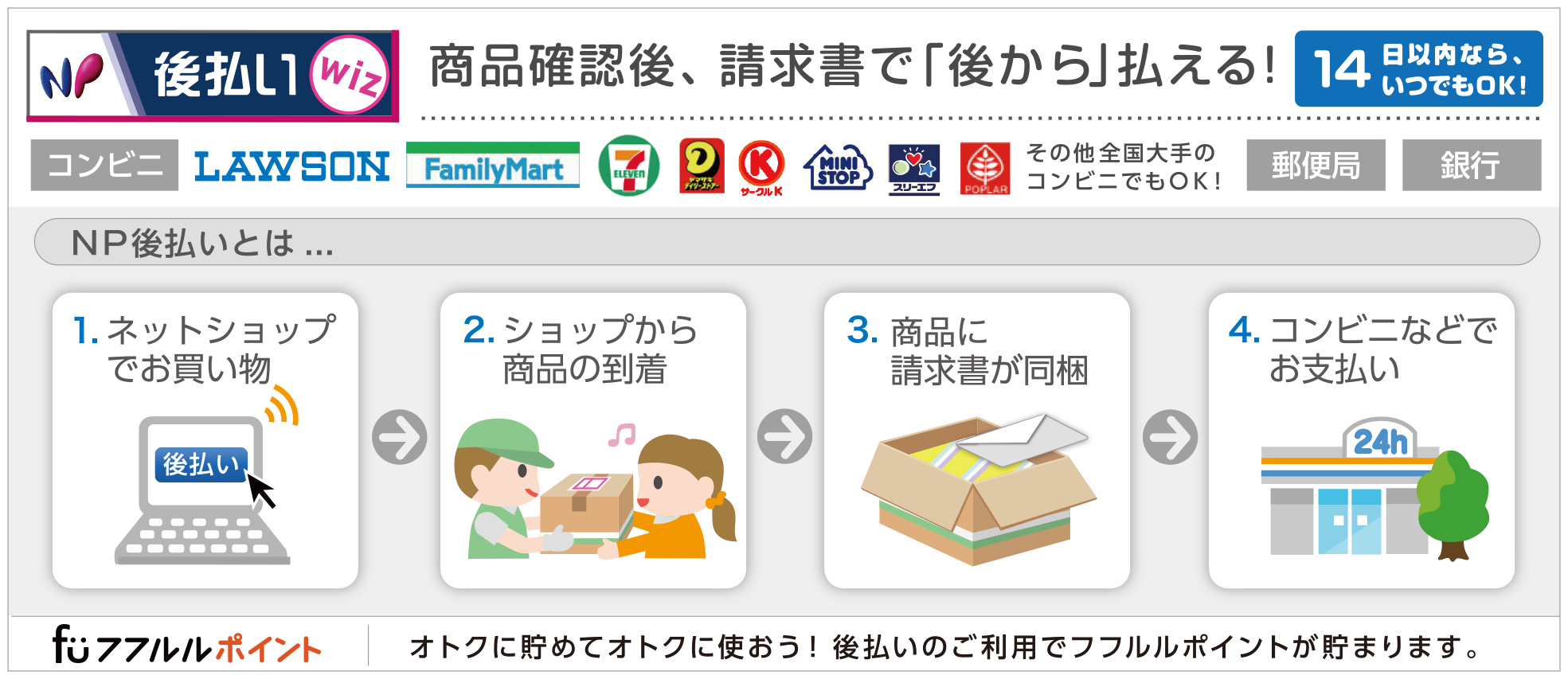 NP後払いwiz